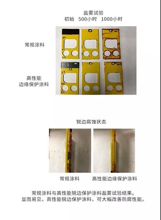 PPG最新技術｜為(wei) 什麽(me) 金屬件的銳邊防腐如此困難？如何解決(jue) ？"135461"