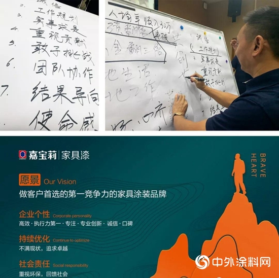嘉寶莉家具漆荷槍實彈為合作家具企業賦能！"
135472"