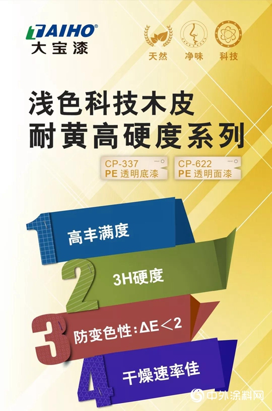 大寶漆：解決科技木皮“變色”問題，快速提升附加價值"
135520"