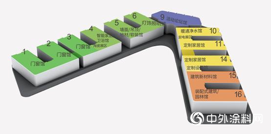 2020成都建博會全新布局，展位銷售火爆，觀眾預登記全麵開啟"
135636"