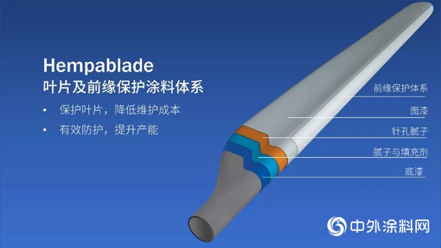 CWP 2019，海虹老人與風電人歡聚北京