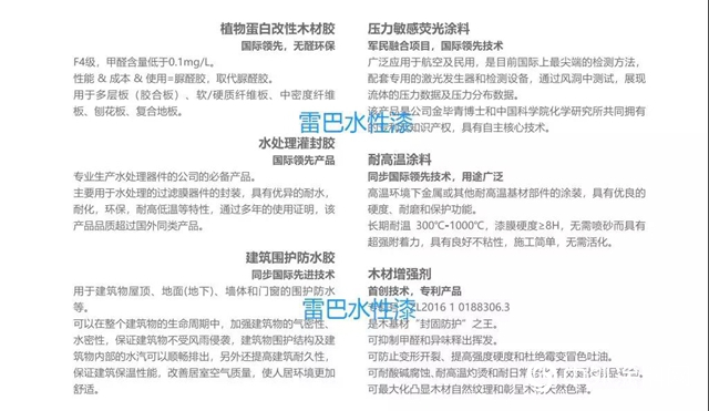 雷巴：寶博會(hui) 來啦！！！亮點搶鮮看~