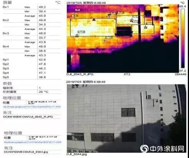 東(dong) 方雨虹：外牆係統檢測案例分析"135914"