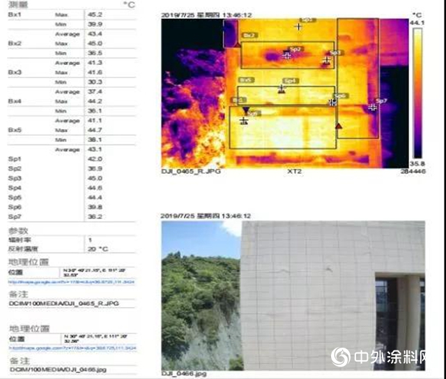 東(dong) 方雨虹：外牆係統檢測案例分析"135914"
