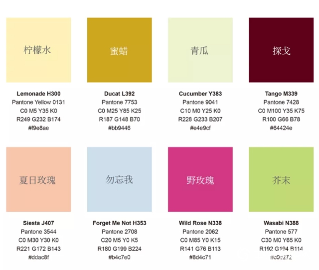 Tikkurila芬琳漆再次亮相中國國際進口博覽會(hui) 