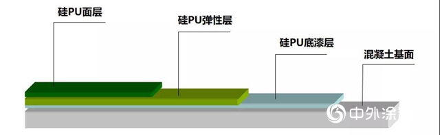 嘉寶莉教育領域地坪綜合解決方案！"
135980"