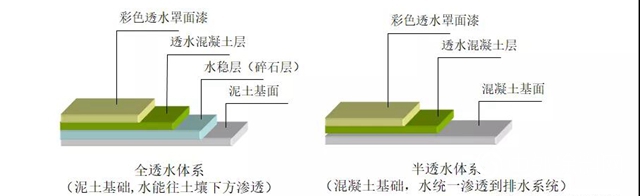 嘉寶莉教育領域地坪綜合解決方案！"
135980"