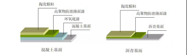 嘉寶莉教育領域地坪綜合解決方案！"
135980"