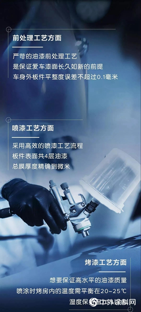 PPG全力支持林肯中國第四屆服務技能大賽圓滿收官"
136041"