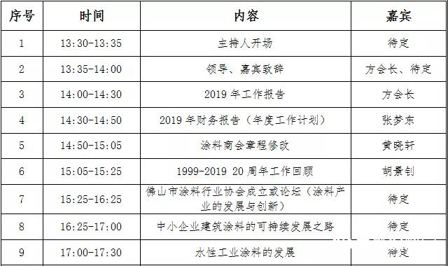 順德塗料商會第六屆第三次會員大會暨商會20周年慶典活動通知