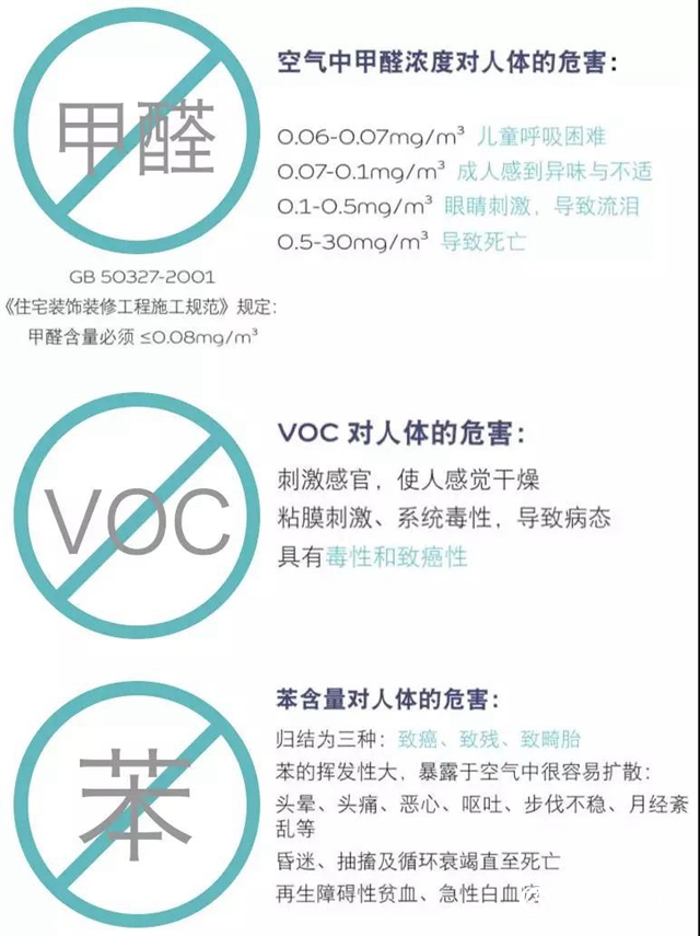 健康安全、成長添彩 ——為(wei) 教育空間提供全麵解決(jue) 方案