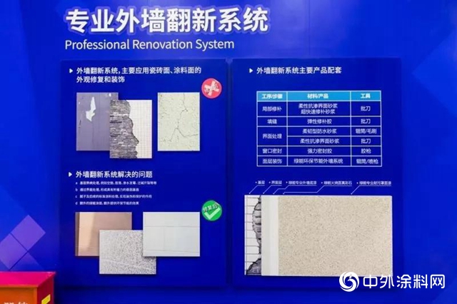 2019年上海城博會丨威士伯·華潤漆精彩紛呈，再度亮相