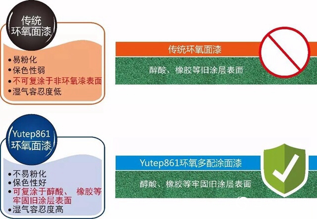 浙江魚童祝賀22500DWT散貨船慶豐(feng) 吉順利上水
