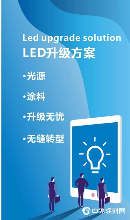 TATA木門率先采用百川LED升級方案