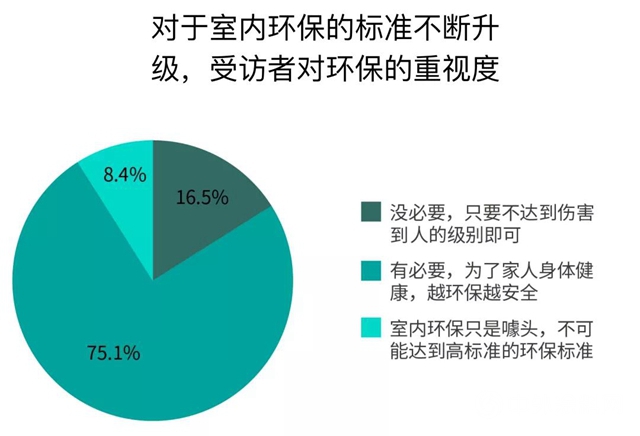 三棵樹榮膺“2019影響中國家居生活方式品牌榜TOP10”大獎"
136354"