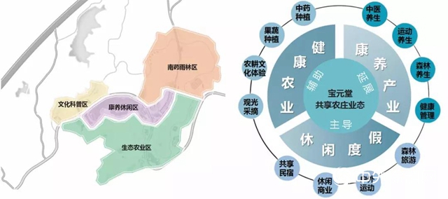 巴德士外牆藝術漆助力打造“鑽石級”共享農莊"
136401"