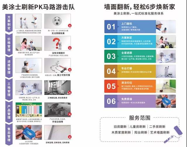 美塗士零售中心副總裁侯純亮：做好消費者互動的關鍵在於新零售"
136487"