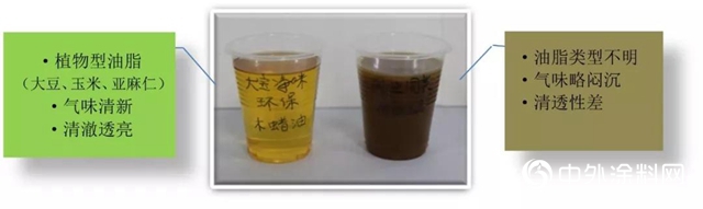 大寶環保淨味木蠟油（開罐即用型）"
136540"