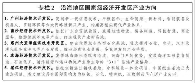 世界化工看中國，中國化工看山東(dong) ......還是看廣東(dong) ？