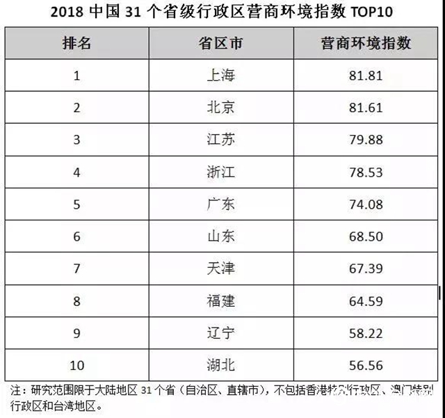 世界化工看中國，中國化工看山東......還是看廣東？
