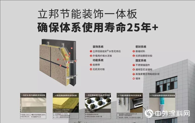 TIM Expo展進行時｜為建築節能賦能 立邦攜保溫體係亮相上海保溫防水展