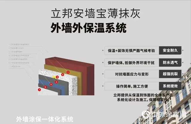 TIM Expo展進行時｜為建築節能賦能 立邦攜保溫體係亮相上海保溫防水展