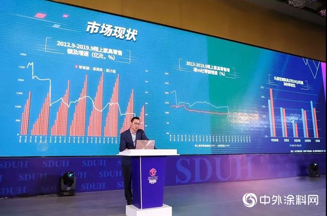 順德泛家居聯盟商會(hui) 年會(hui) 暨“跨界·跨世界---2020世界行”啟動儀(yi) 式順利舉(ju) 行"136663"