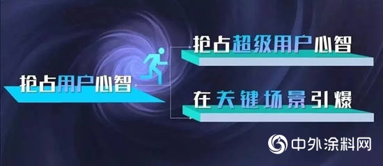 私域流量、短視頻、直播帶貨是不是低成本高產(chan) 出？