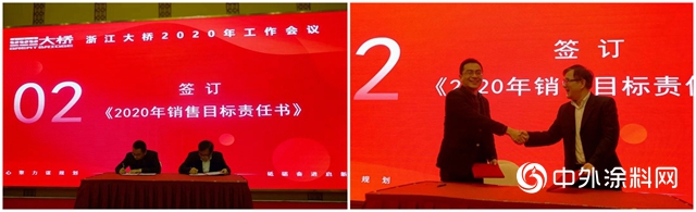 浙江大橋召開2020年工作會議"
136785"