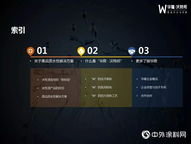 華隆·沃特邦雙組份水性漆