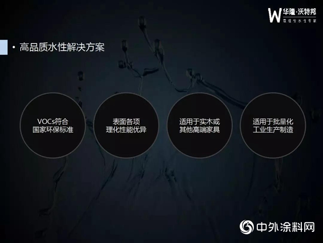 華隆·沃特邦雙組份水性漆