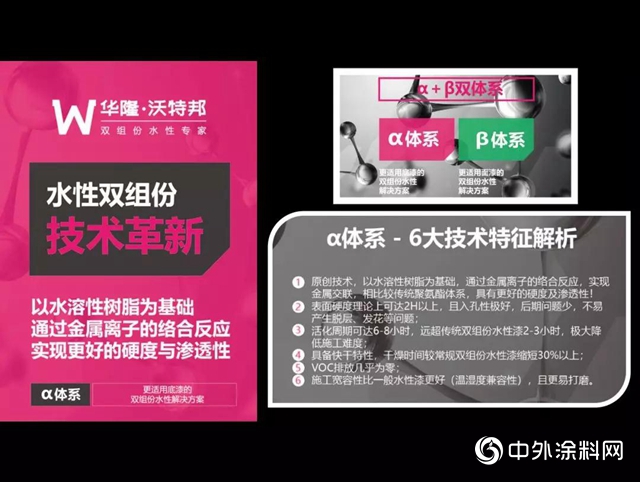 華隆·沃特邦雙組份水性漆