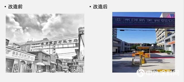 2019中國塗料行業十大關鍵詞