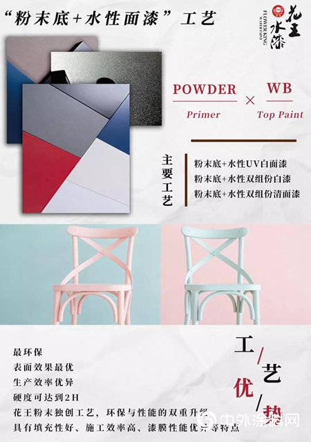 家具行業環保塗裝升級怎麽“破”？花王水漆·木器水漆四大前沿工藝為你指“明路”！