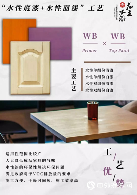 家具行業環保塗裝升級怎麽“破”？花王水漆·木器水漆四大前沿工藝為你指“明路”！