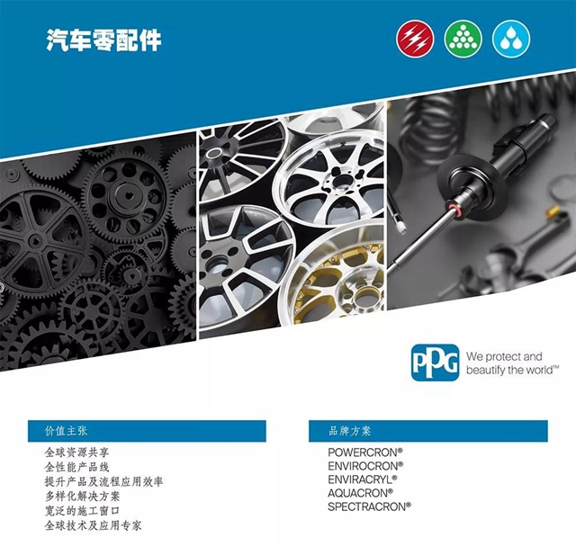 PPG粉末塗料在汽車零配件市場的創新應用，2019第五屆中國汽車防腐蝕老化和緊固件年會