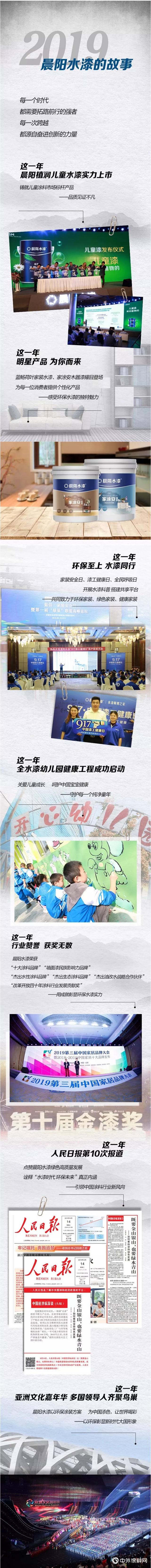 2020，晨陽水漆榮耀起航！"136906"