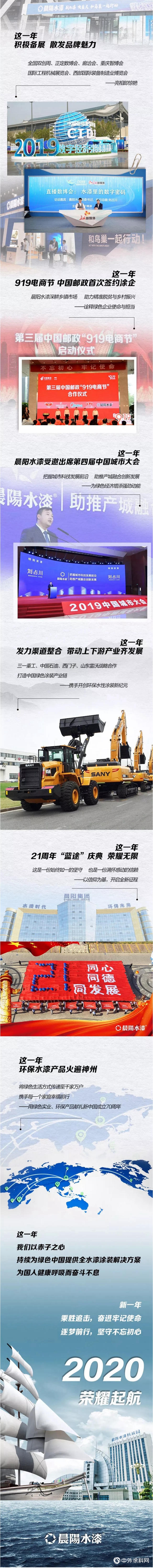 2020，晨陽水漆榮耀起航！"136906"