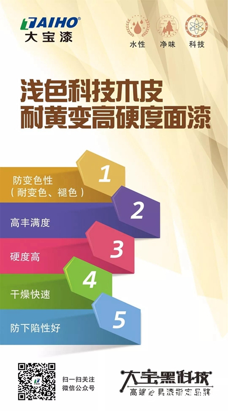 大寶漆：一招解決科技木皮“變色”問題"
136933"