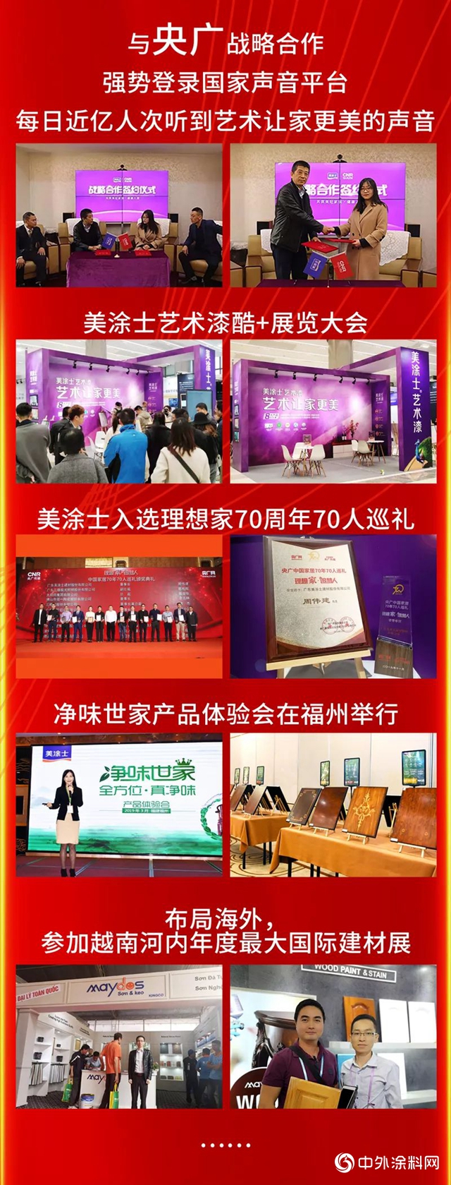 2019年美塗士成績單"136945"