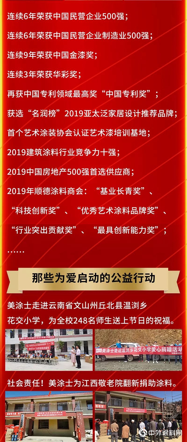 2019年美塗士成績單"136945"