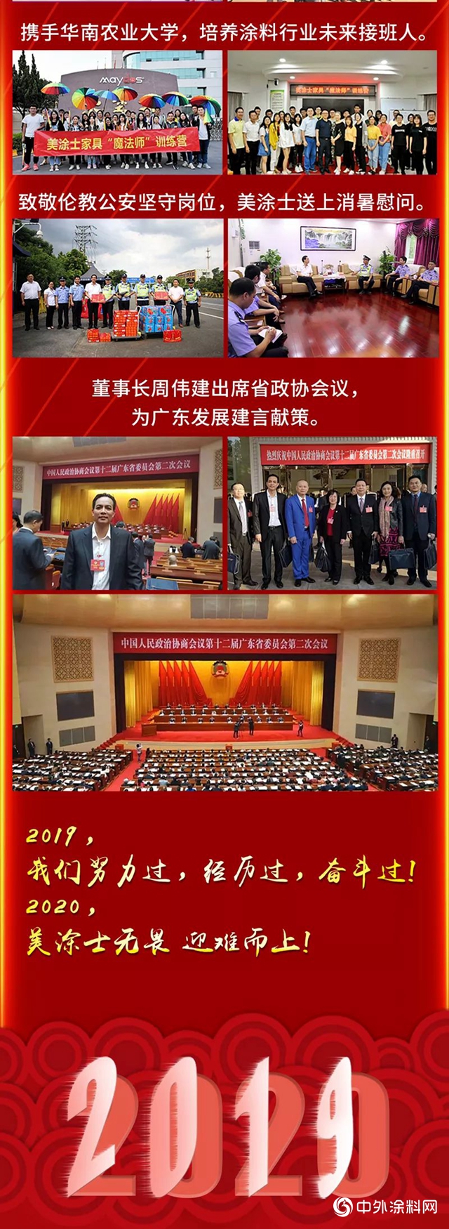 2019年美塗士成績單"136945"