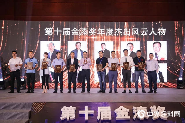 塗鑒印象：2019中國塗料十大事件