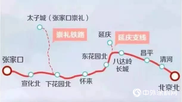 京張高鐵彰顯中國速度！富思特高效完美服務國家戰略工程