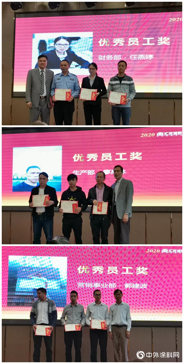 匯龍塗料2020新春團年活動圓滿成功