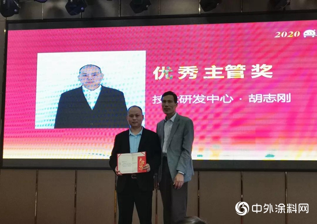 匯龍塗料2020新春團年活動圓滿成功