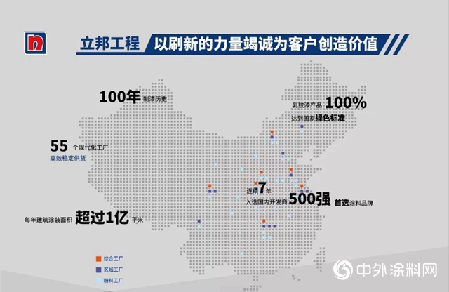 立邦中國與融創集團達成2020年度戰略合作