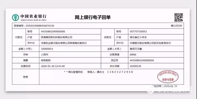 支持抗疫一線，我們(men) 選擇正確的行動！