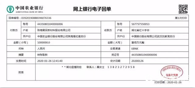 中外塗料企業(ye) 抗疫戰報：危難中我們(men) 眾(zhong) 誌成城！