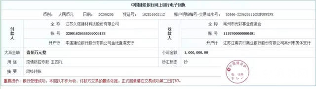 支援武漢疫情防控，久諾集團捐贈100萬(wan) 元